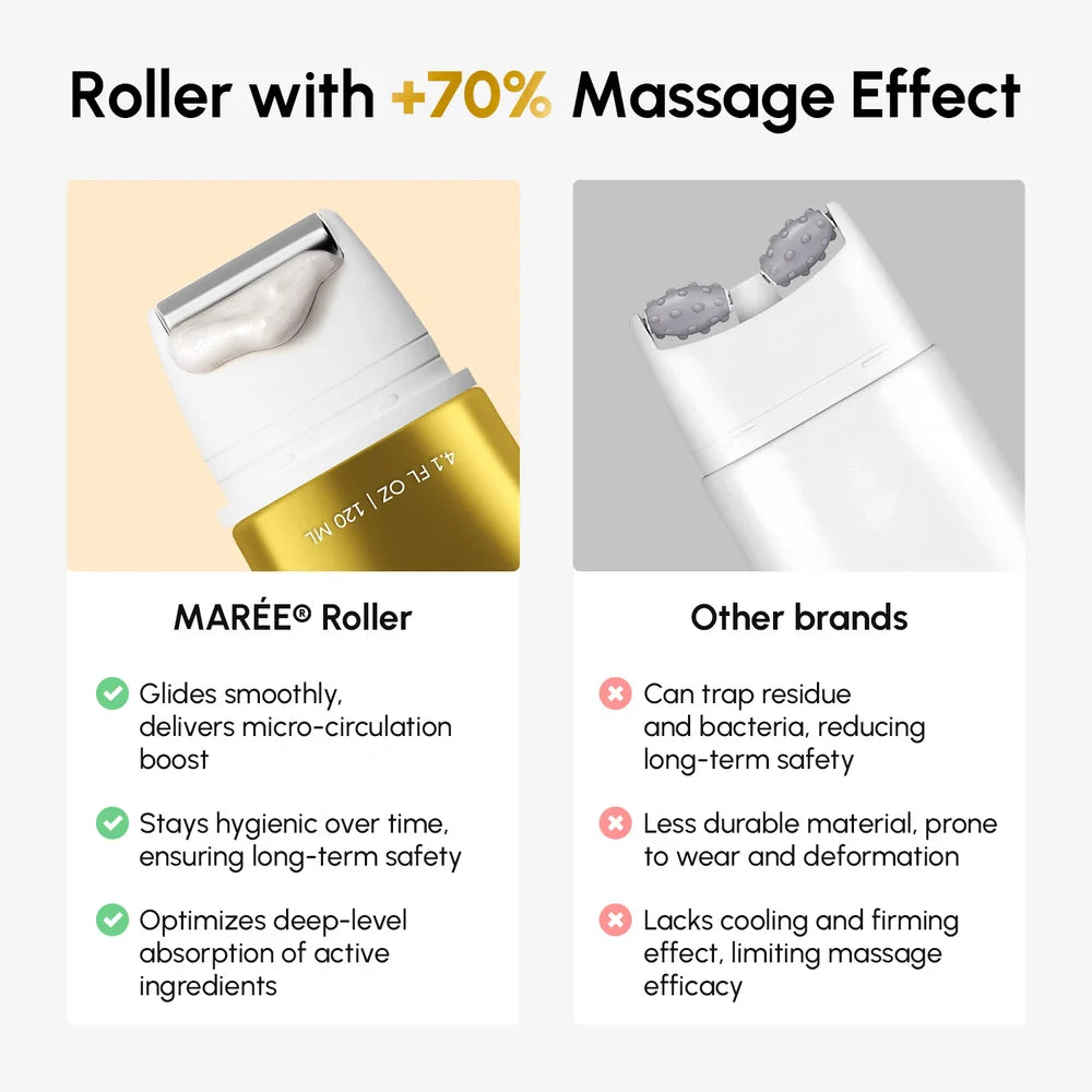Kollagen-Halsstraffungscreme-Massagegerät