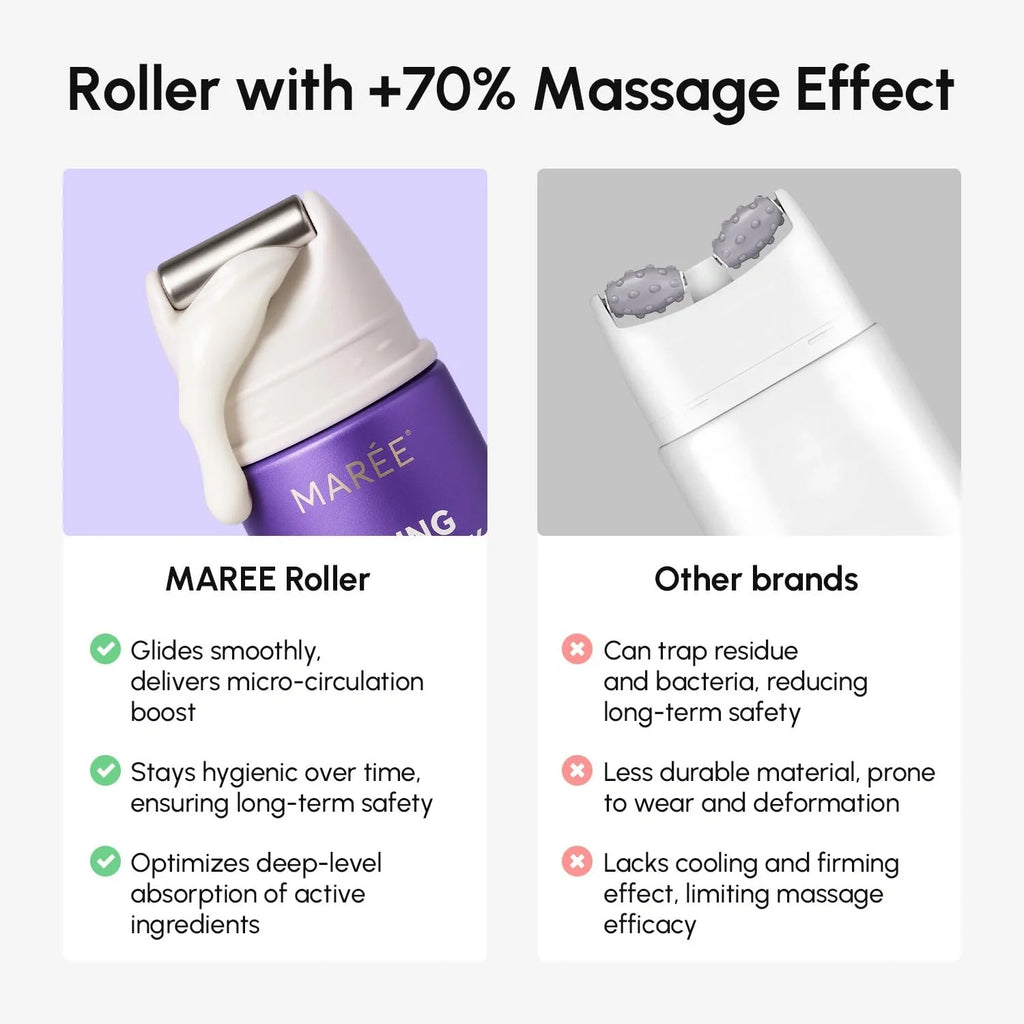 Pro-Retinol Halsstraffungscreme mit Massageapplikator