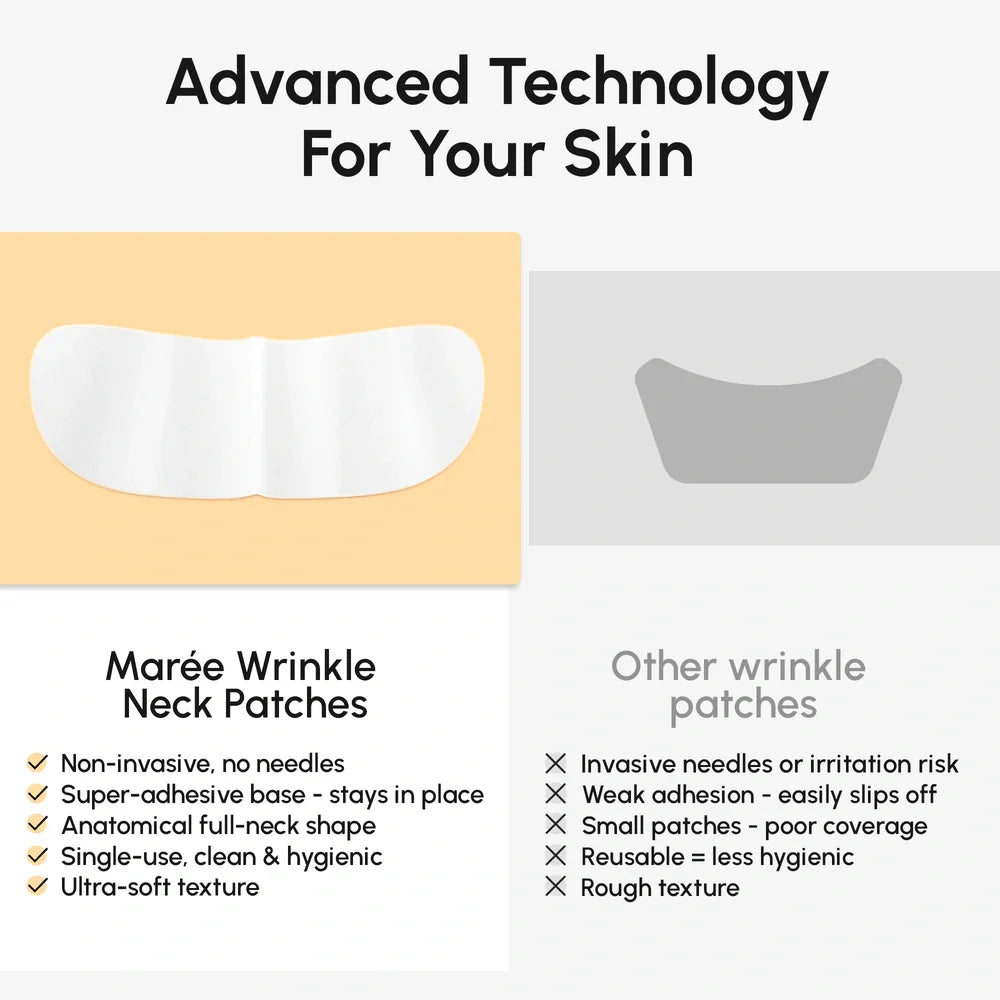 Halsstraffende Faltenpflaster
