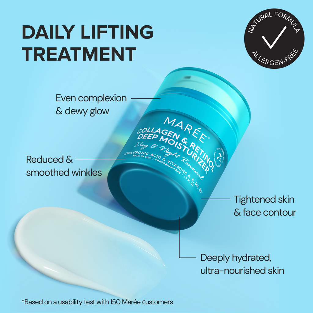 Retinol & Kollagen Anti-Age Creme