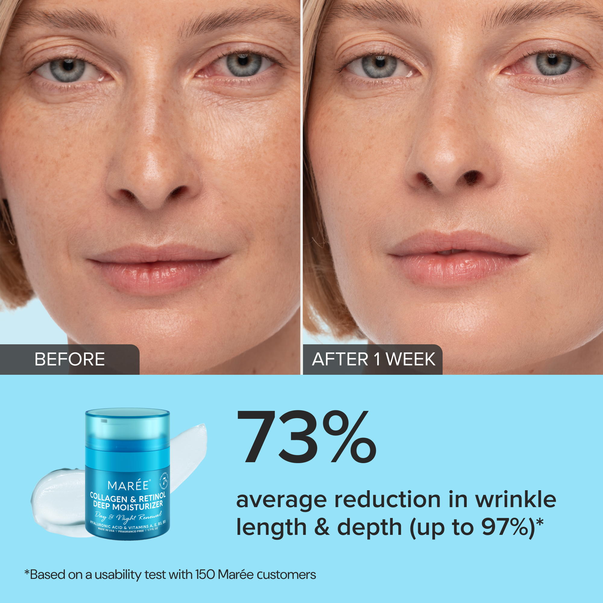 Retinol & Kollagen Anti-Age Creme