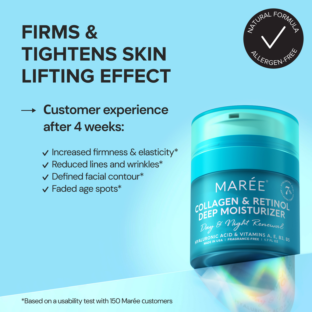 Retinol & Kollagen Anti-Age Creme