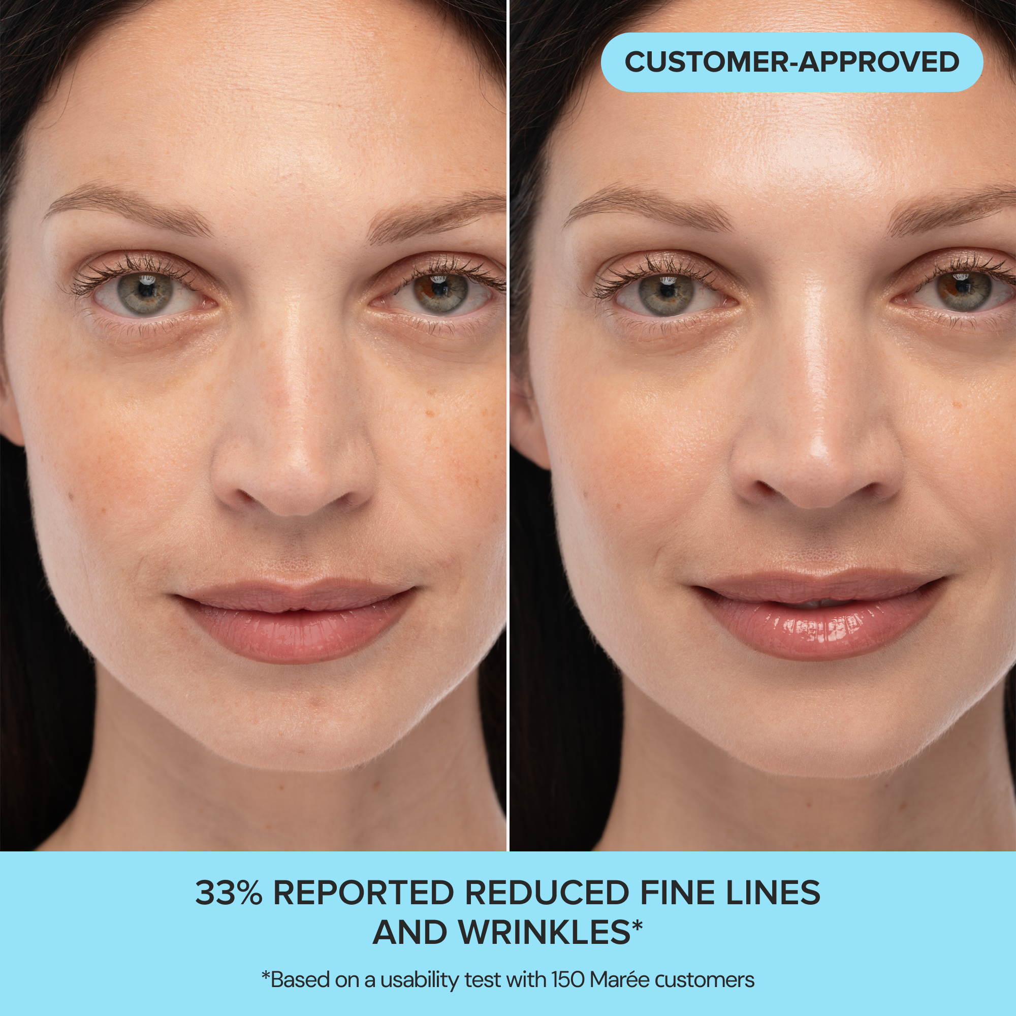 Retinol & Kollagen Anti-Age Creme