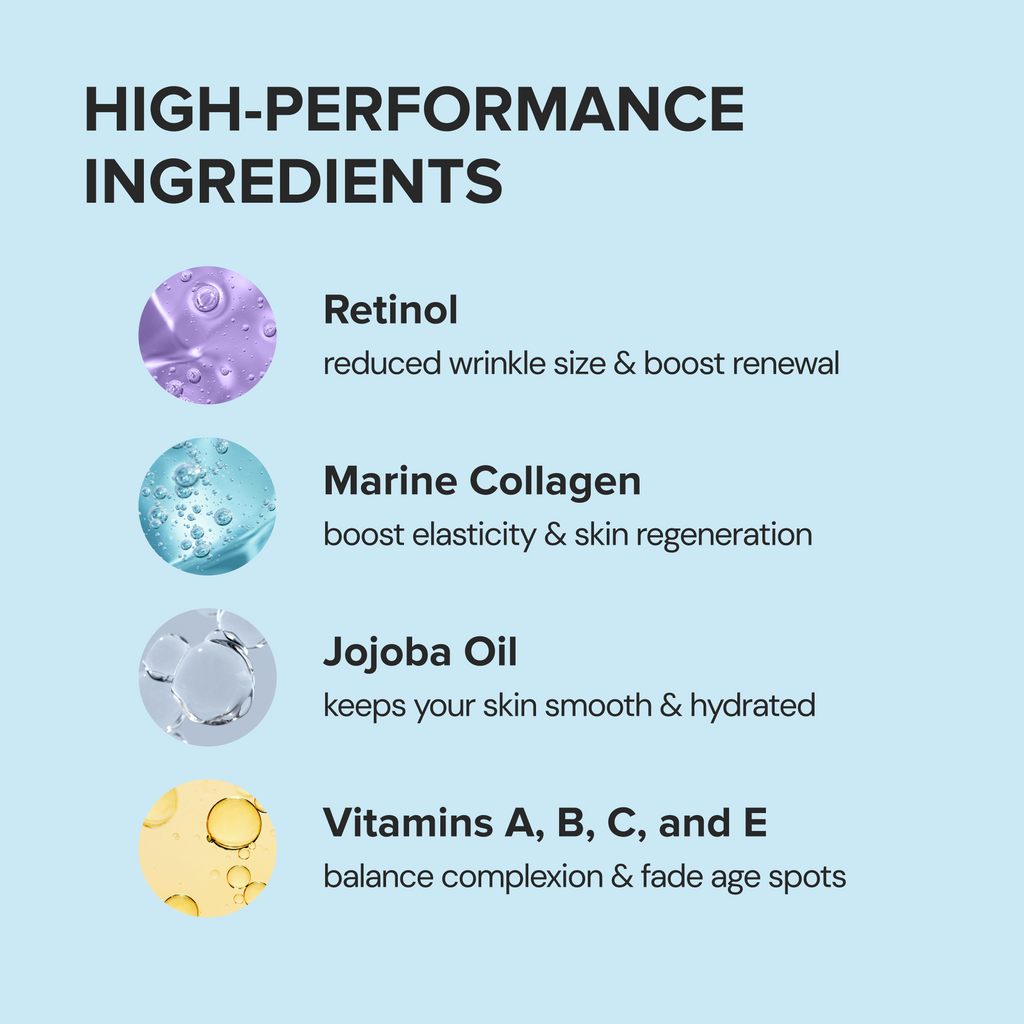 Retinol & Kollagen Anti-Age Creme
