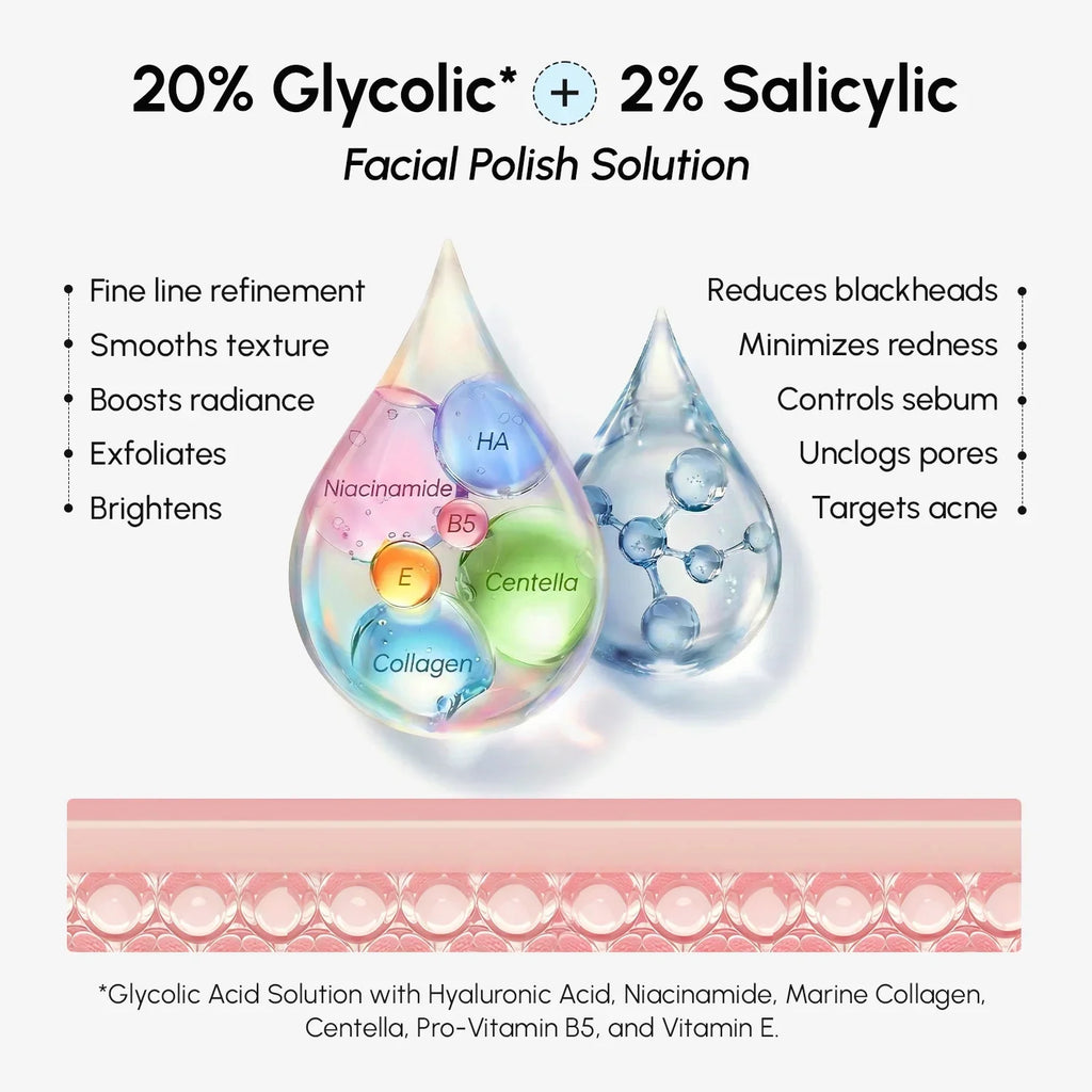 Glykol- & Salicylsäure-Peelingpads