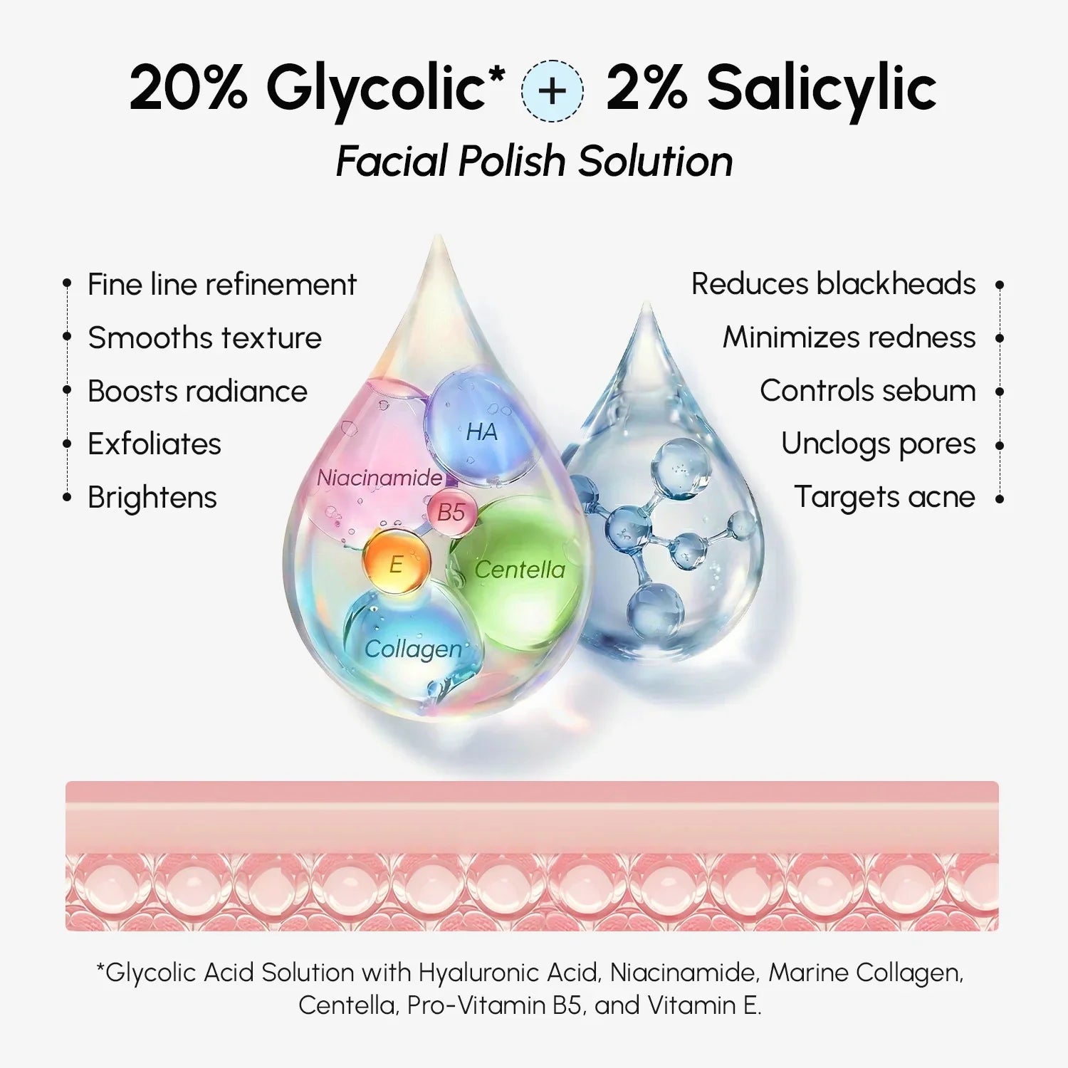 Glykol- & Salicylsäure-Peelingpads