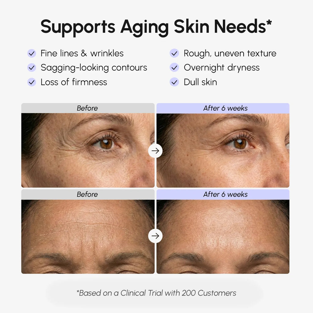 Retinol Lifting- & Straffungsgesichtscreme