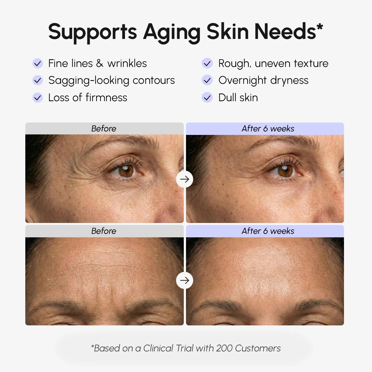 Retinol Lifting- & Straffungsgesichtscreme